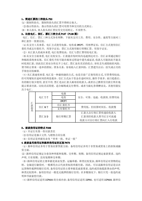 国际结算简答题