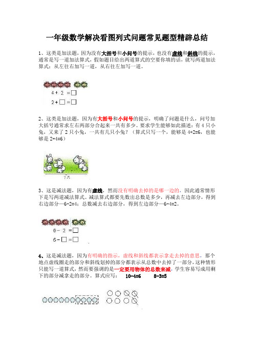 一年级数学解决看图列式问题常见题型精辟总结