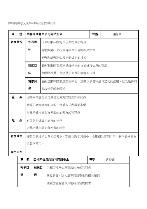 高中信息技术《因特网信息交流与网络安全(1)》优质课教学设计、教案