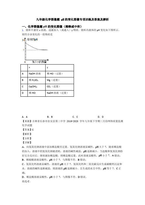 九年级化学图像题 pH的变化图像专项训练及答案及解析 (2)