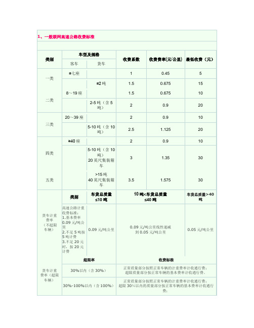 江苏高速公路收费费率标准