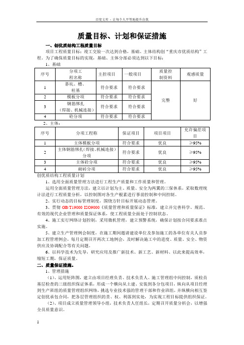 创优质结构工程质量目标