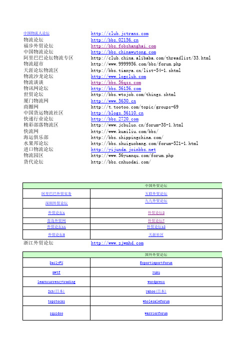 外贸论坛物流论坛网址