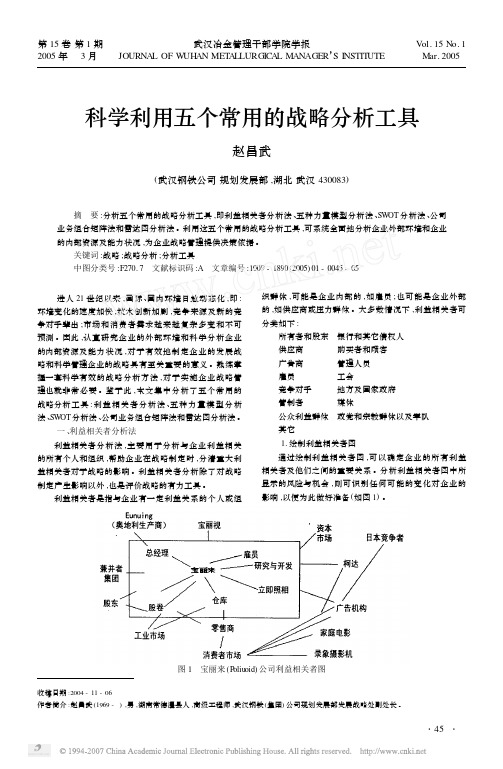 科学利用五个常用的战略分析工具