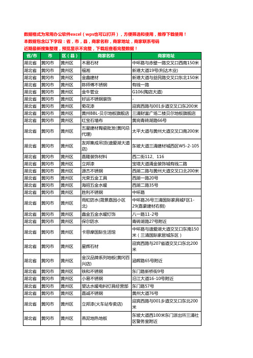 2020新版湖北省黄冈市黄州区建材工商企业公司商家名录名单联系电话号码地址大全672家