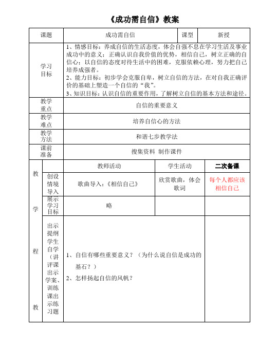 六年级下册品德教案-成功需自信2|鲁教版