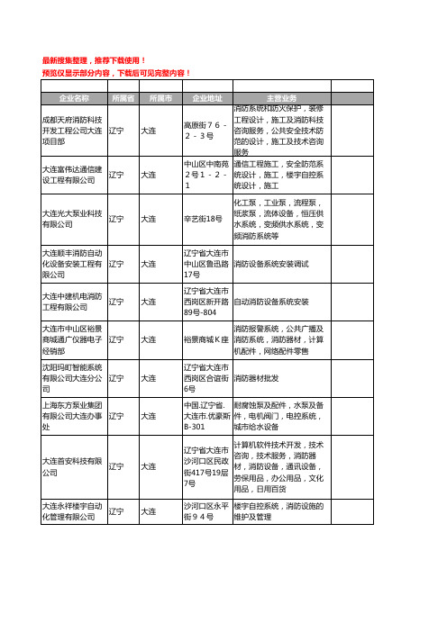 新版辽宁省大连消防系统工商企业公司商家名录名单联系方式大全35家