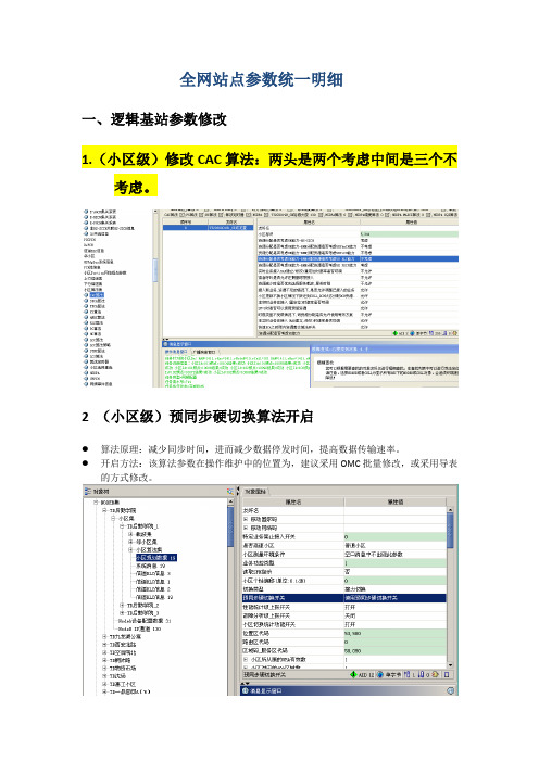 全网站点参数设置