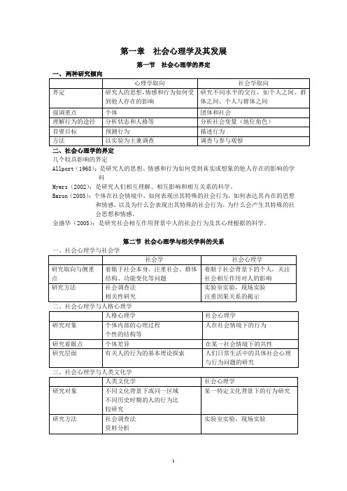 金盛华社会心理学笔记(修订版)