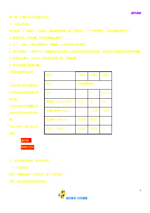 【土壤农化分析】土壤农化