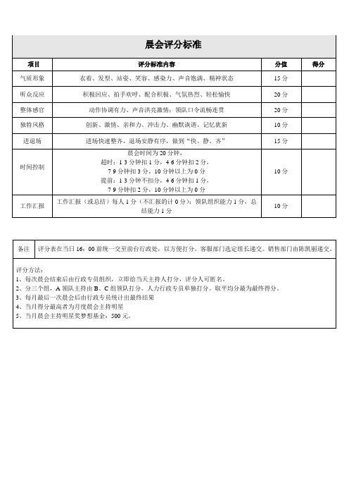 晨会评分(考核)(1)