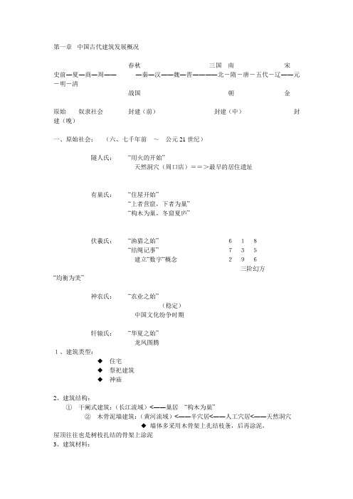 中国古代建筑发展概况