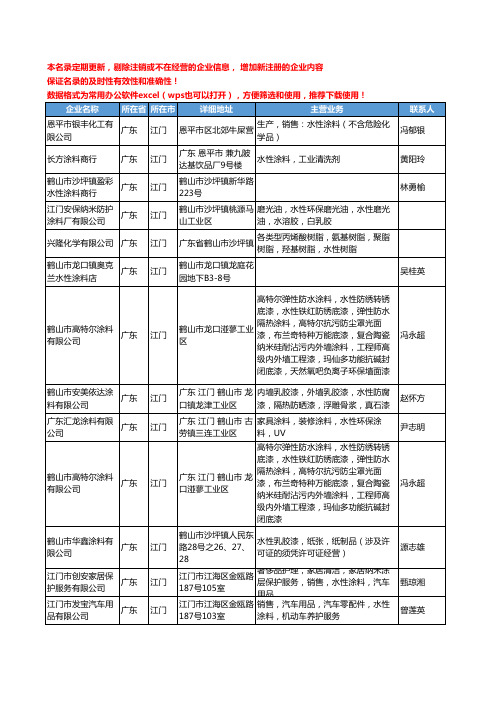 2020新版广东省江门水性涂料工商企业公司名录名单黄页大全103家