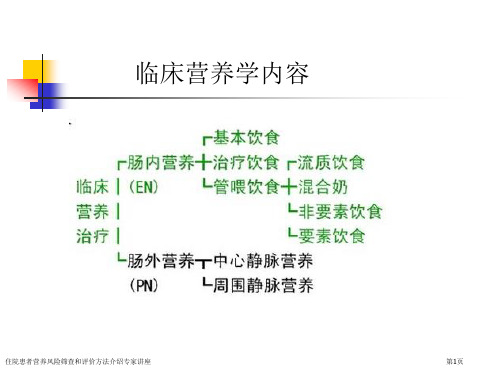 住院患者营养风险筛查和评价方法介绍专家讲座