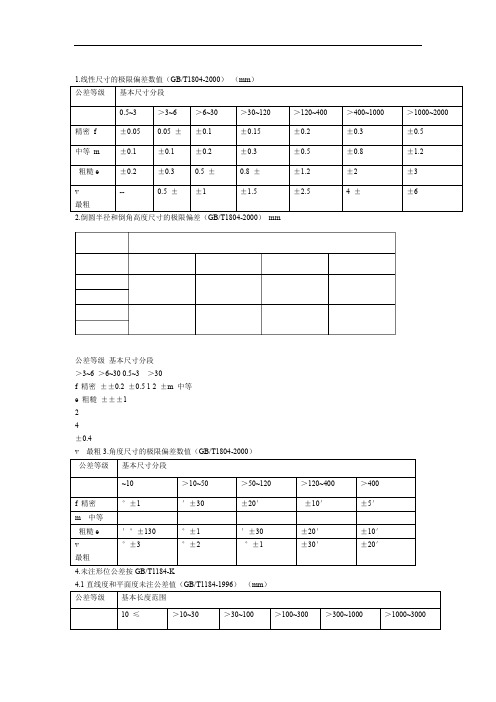 机械加工自由公差表