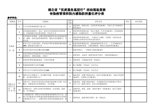 传染病防控和院内感染管理量化评分表