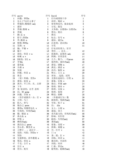 2015年人教版英语八年级下册 英语翻译