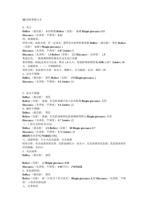 3D材质参数大全