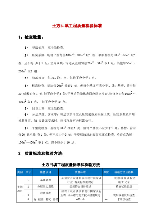 土方回填工程质量检验标准