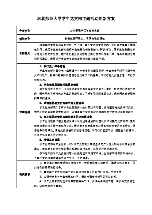 河北师范大学学生党支部主题活动创新方案