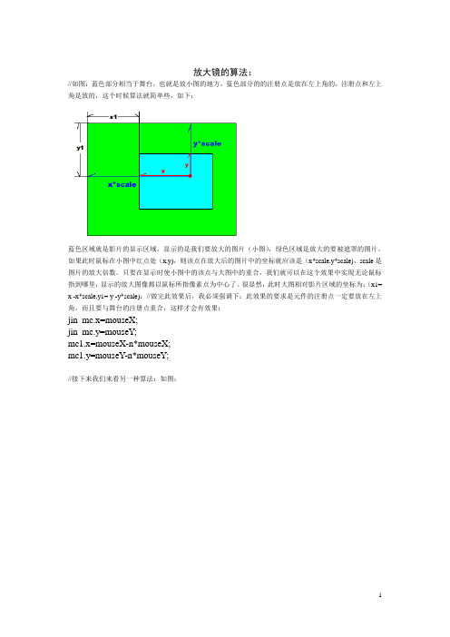 放大镜的算法