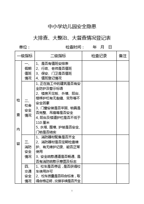 中小学幼儿园安全隐患大排查、大整治、大督查情况登记