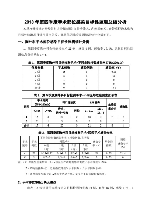 (完整word版)手术部位感染目标性监测总结分析,推荐文档