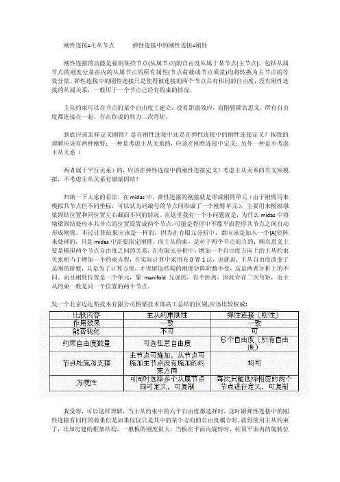 中国桥梁网_刚性连接弹性连接中的刚接区别