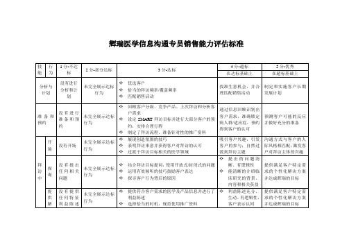 辉瑞医学信息沟通专员销售能力评估标准