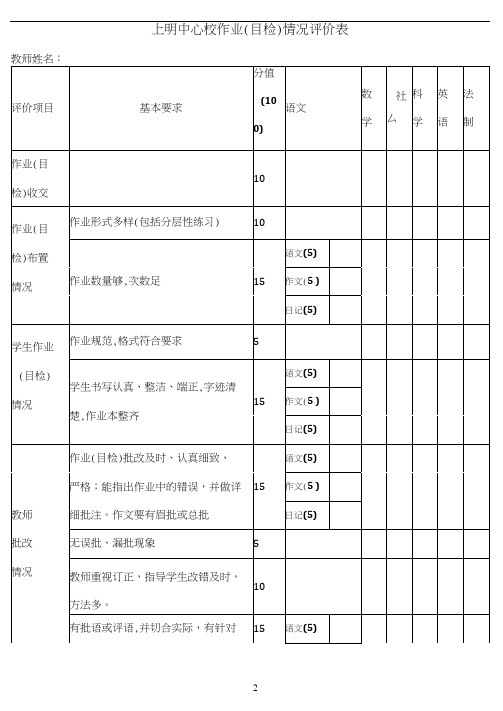 作业检查评价表