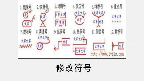 六年级小升初语文专题复习PPT课件：修改病句 (共25张PPT)