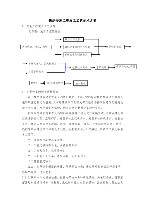 锅炉安装工程施工工艺技术方案