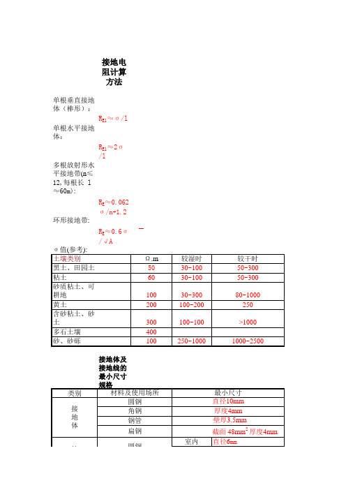 接地电阻计算方法