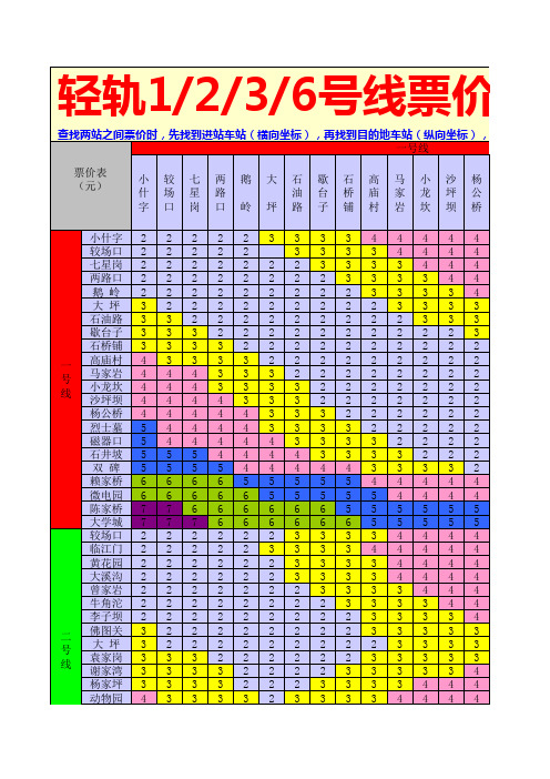 重庆轻轨价格明细表2015