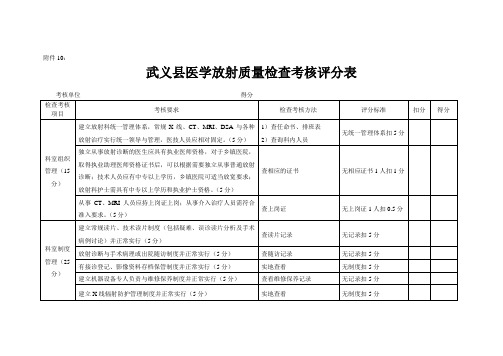 医学放射质量检查考核评分表