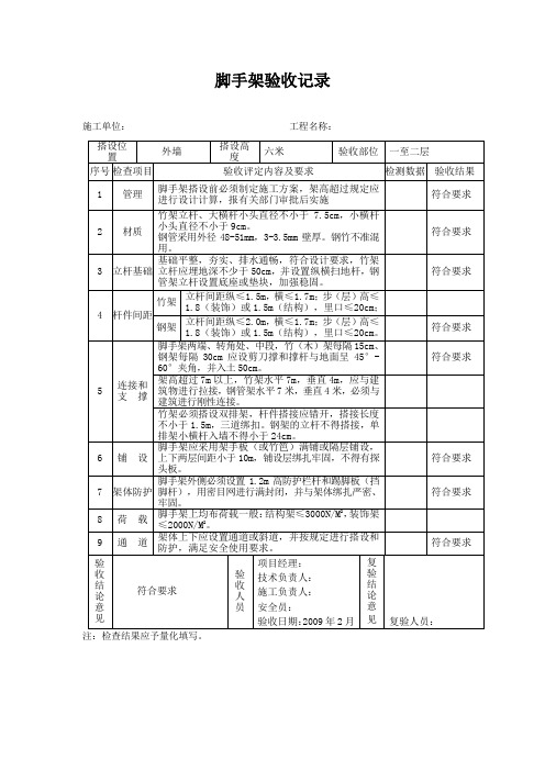 脚手架验收记录