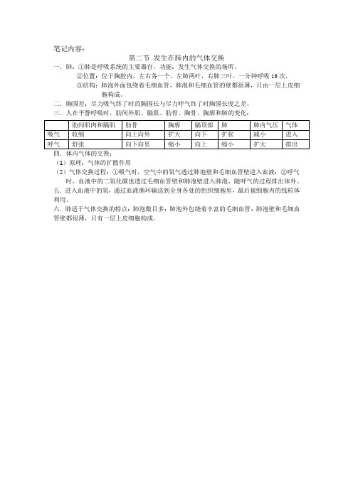 第二节 发生在肺内的气体交换笔记内容