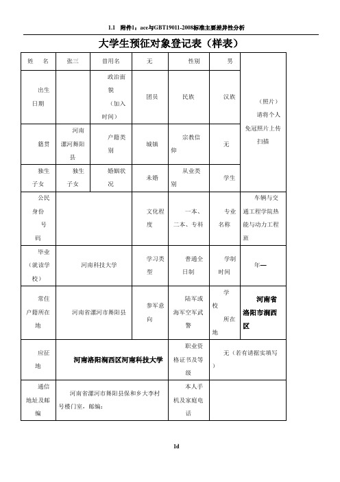 大学生预征对象登记表(样表)47278