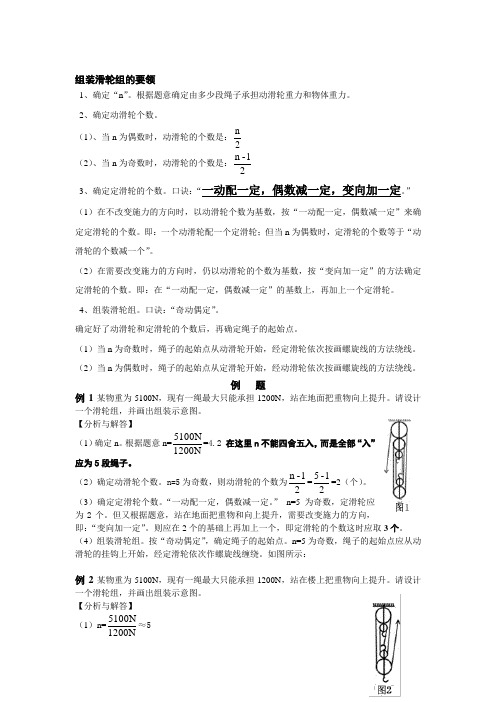 滑轮组专项练习
