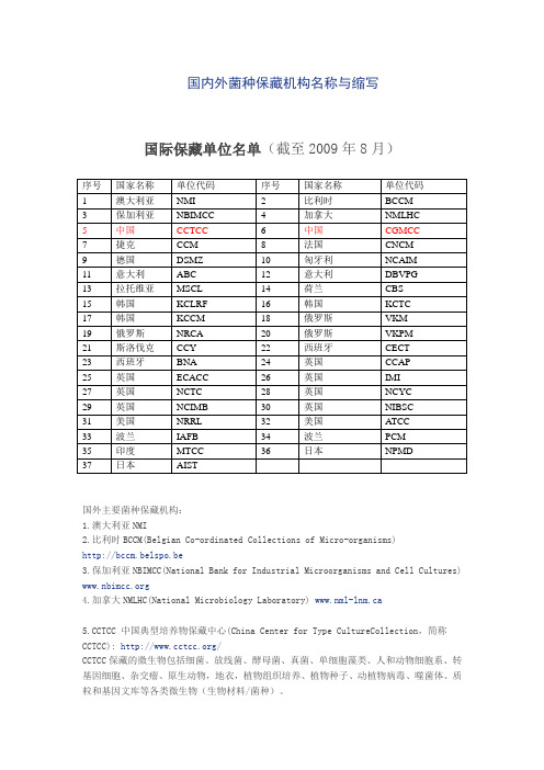 国内外菌种保藏机构名称与缩写