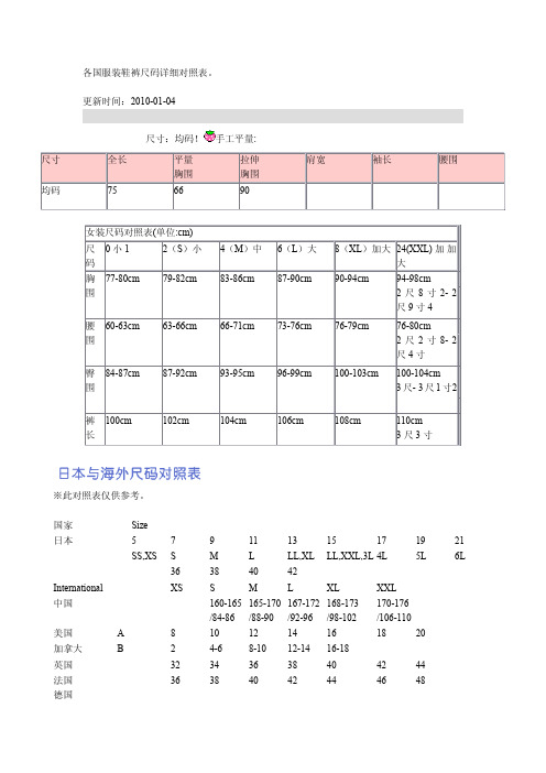 各国服装鞋裤尺码详细对照表1