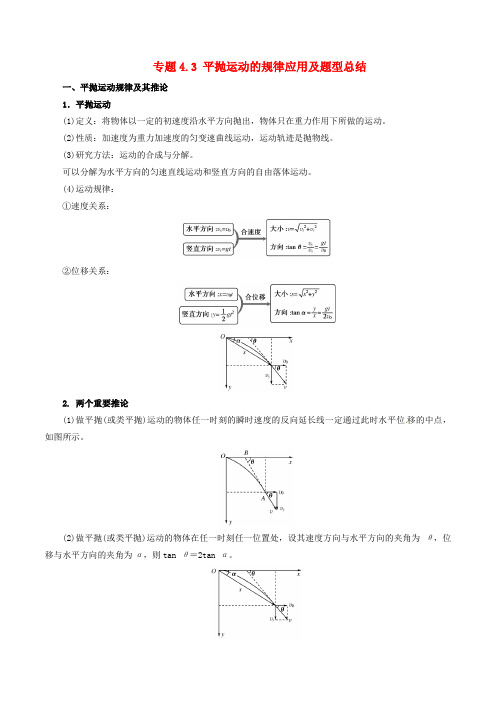 2017年高考物理(热点+题型全突破)专题4.3 平抛运动的规律应用及题型总结(含解析)