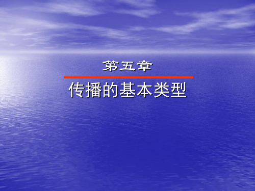 社会大众传播第五章 传播类型PPT课件