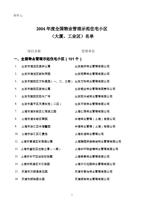 2004全国物业管理示范住宅小区