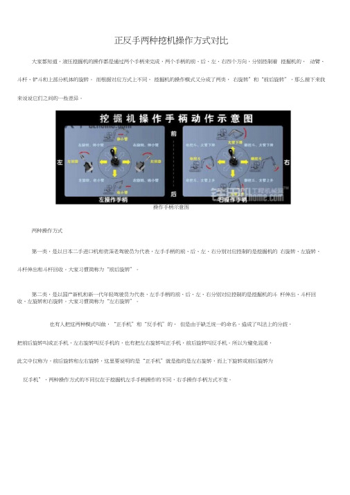 正反手两种挖机操作方式对比