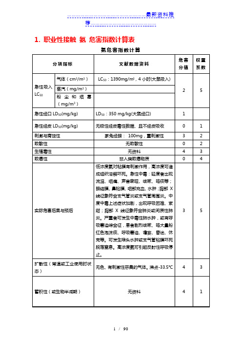 危害指数计算表