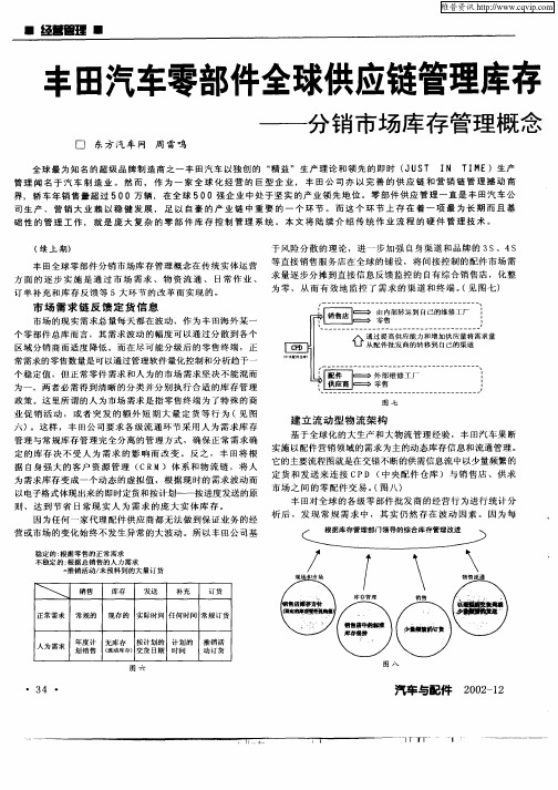 丰田汽车零部件全球供应链管理库存控制简介(二)—分销市场库存管理概念实施(1)