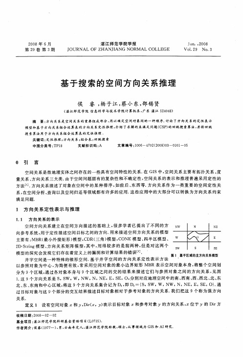 基于搜索的空间方向关系推理