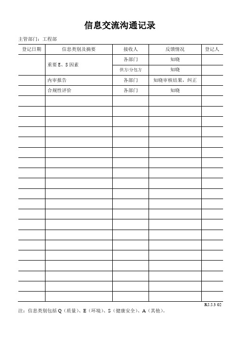 R019 协商交流及沟通记录