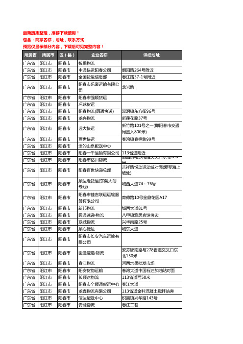 新版广东省阳江市阳春市货运企业公司商家户名录单联系方式地址大全61家